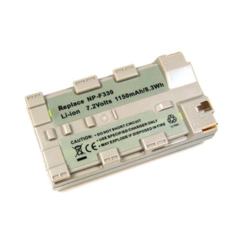 Akku Sony CCD-TR3, DCR-VX2100, DCR-VX2100E, HDR-FX1, HVR-Z1U - 1150 mAh