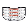 LG Town C300 Nummerische Tastenmatte - QWERTY