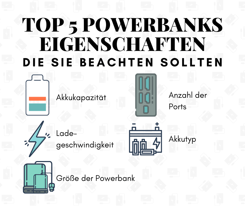 Powerbank Spezifikationen