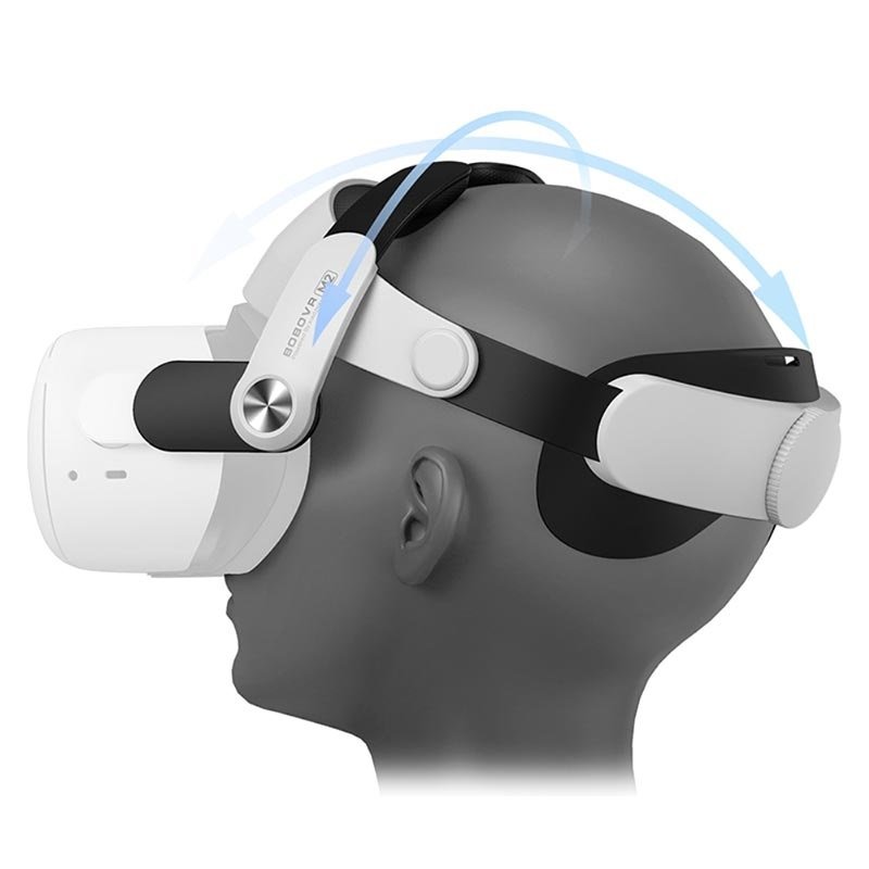 Oculus Quest 2 Ersatz-Kopfband von BoboVR