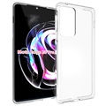 Anti-Rutsch Motorola Edge 20 Pro TPU Hülle - Durchsichtig
