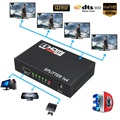 Full HD HDMI Splitter 1x4 - Audio & Video - Schwarz