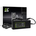 Green Cell Pro Netzteil / Adapter - Lenovo IdeaPad Y500, MSI GE60 - 120W