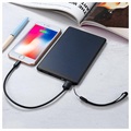 Sandberg Urban Solar Powerbank 10000mAh - USB-C, USB - Schwarz