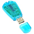 USB SIM Kartenleser