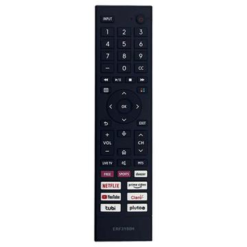 Universal-Fernbedienung für Hisense TV - Äquivalent zu ERF3Y80H