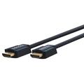 Clicktronic Active HDMI 2.0 Kabel mit Internet - 25m