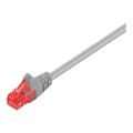 goobay CAT 6 Ungeschirmtes Twisted Pair (UTP) Patchkabel - 30m - Grau