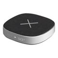 SACKit CHARGEit Powerbank 6000mAh